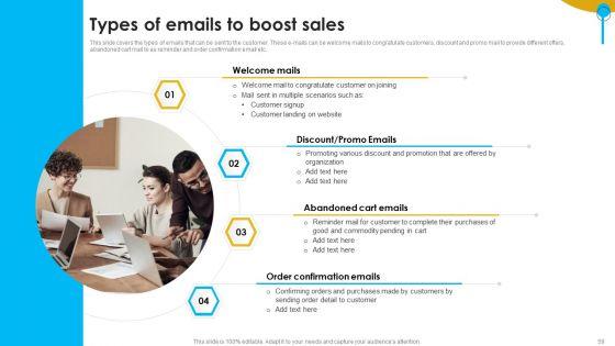 Approaches_To_Targeting_New_Customers_In_Various_Markets_Ppt_PowerPoint_Presentation_Complete_Deck_With_Slides_Slide_59.jpg