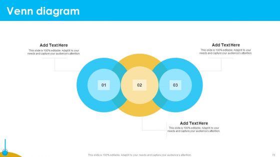 Approaches_To_Targeting_New_Customers_In_Various_Markets_Ppt_PowerPoint_Presentation_Complete_Deck_With_Slides_Slide_72.jpg