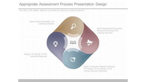 Appropriate_Assessment_Process_Presentation_Design_1.jpg