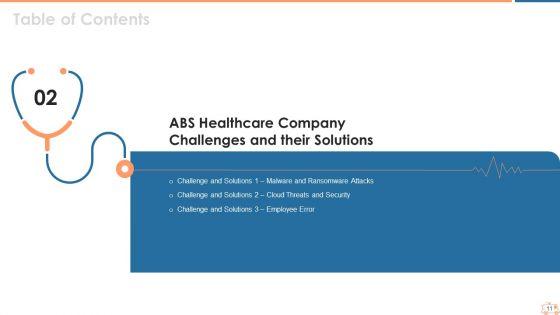 Appropriate_Information_Management_In_Healthcare_Sector_To_Decrease_Cyber_Attacks_Ppt_PowerPoint_Presentation_Complete_Deck_With_Slides_Slide_11.jpg