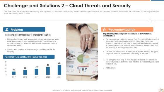 Appropriate_Information_Management_In_Healthcare_Sector_To_Decrease_Cyber_Attacks_Ppt_PowerPoint_Presentation_Complete_Deck_With_Slides_Slide_13.jpg
