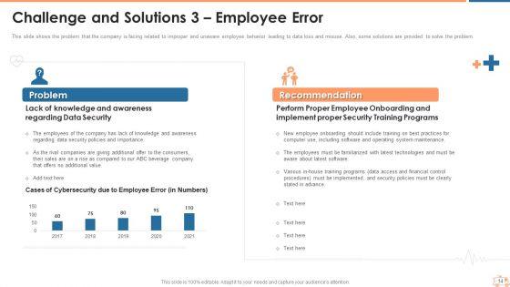Appropriate_Information_Management_In_Healthcare_Sector_To_Decrease_Cyber_Attacks_Ppt_PowerPoint_Presentation_Complete_Deck_With_Slides_Slide_14.jpg
