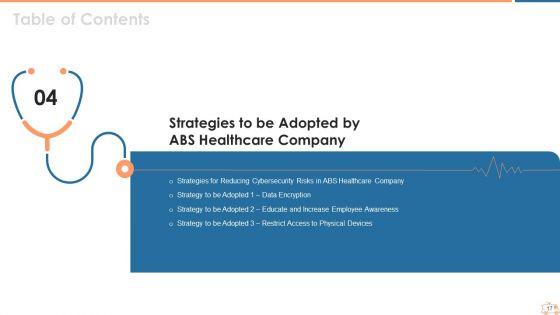 Appropriate_Information_Management_In_Healthcare_Sector_To_Decrease_Cyber_Attacks_Ppt_PowerPoint_Presentation_Complete_Deck_With_Slides_Slide_17.jpg