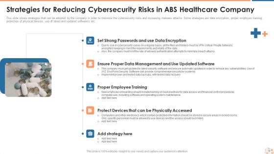Appropriate_Information_Management_In_Healthcare_Sector_To_Decrease_Cyber_Attacks_Ppt_PowerPoint_Presentation_Complete_Deck_With_Slides_Slide_18.jpg