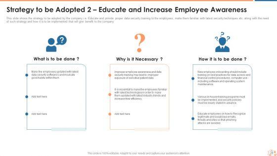 Appropriate_Information_Management_In_Healthcare_Sector_To_Decrease_Cyber_Attacks_Ppt_PowerPoint_Presentation_Complete_Deck_With_Slides_Slide_20.jpg