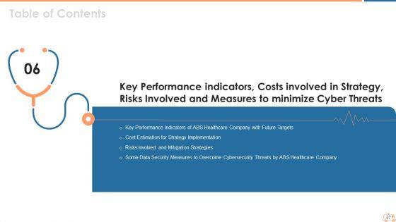 Appropriate_Information_Management_In_Healthcare_Sector_To_Decrease_Cyber_Attacks_Ppt_PowerPoint_Presentation_Complete_Deck_With_Slides_Slide_27.jpg