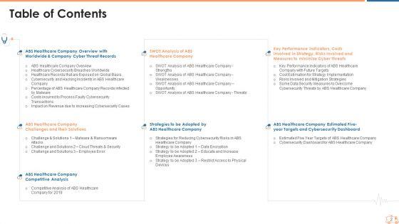 Appropriate_Information_Management_In_Healthcare_Sector_To_Decrease_Cyber_Attacks_Ppt_PowerPoint_Presentation_Complete_Deck_With_Slides_Slide_2.jpg