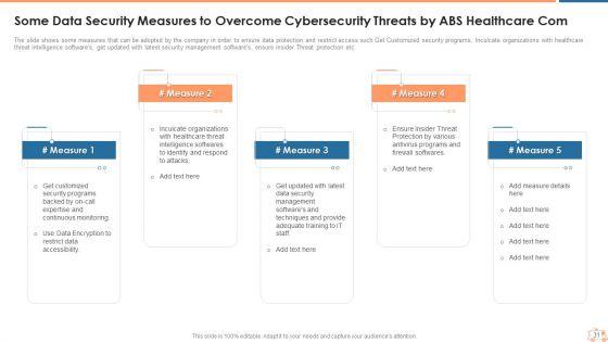 Appropriate_Information_Management_In_Healthcare_Sector_To_Decrease_Cyber_Attacks_Ppt_PowerPoint_Presentation_Complete_Deck_With_Slides_Slide_31.jpg