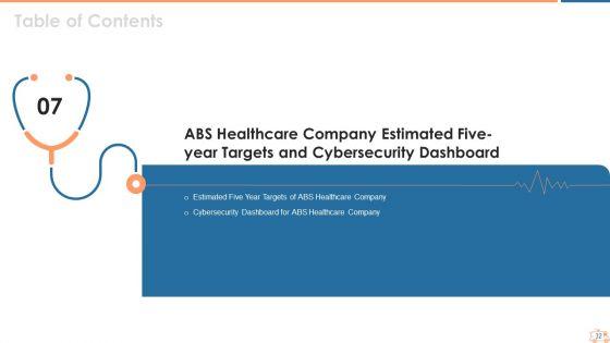 Appropriate_Information_Management_In_Healthcare_Sector_To_Decrease_Cyber_Attacks_Ppt_PowerPoint_Presentation_Complete_Deck_With_Slides_Slide_32.jpg