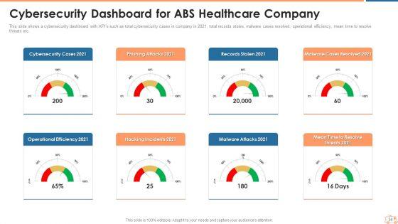 Appropriate_Information_Management_In_Healthcare_Sector_To_Decrease_Cyber_Attacks_Ppt_PowerPoint_Presentation_Complete_Deck_With_Slides_Slide_34.jpg