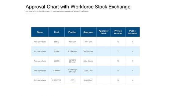 Approval_Chart_With_Workforce_Stock_Exchange_Ppt_PowerPoint_Presentation_File_Portrait_PDF_Slide_1.jpg