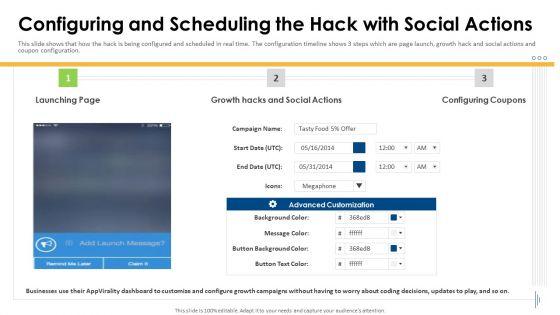 Appvirality_Capital_Financing_Elevator_Pitch_Deck_Configuring_And_Scheduling_Sample_PDF_Slide_1.jpg