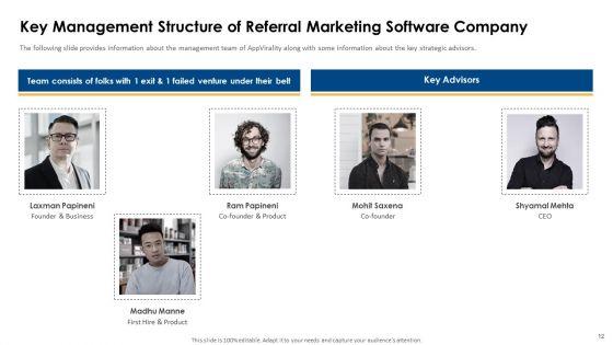 Appvirality_Capital_Financing_Elevator_Pitch_Deck_Ppt_PowerPoint_Presentation_Complete_Deck_With_Slides_Slide_12.jpg