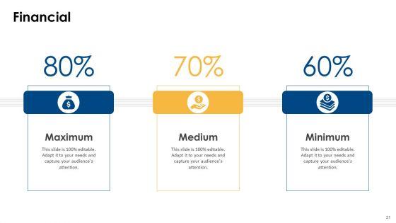Appvirality_Capital_Financing_Elevator_Pitch_Deck_Ppt_PowerPoint_Presentation_Complete_Deck_With_Slides_Slide_21.jpg
