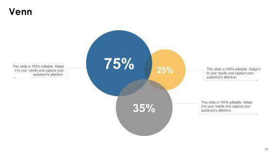 Appvirality_Capital_Financing_Elevator_Pitch_Deck_Ppt_PowerPoint_Presentation_Complete_Deck_With_Slides_Slide_23.jpg