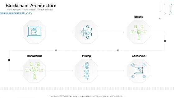 Architecture_Blockchain_System_Blockchain_Architecture_Ppt_Professional_Introduction_PDF_Slide_1.jpg