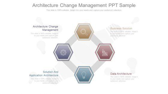 Architecture_Change_Management_Ppt_Sample_1.jpg