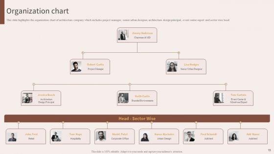 Architecture_Engineering_And_Planning_Services_Company_Ppt_PowerPoint_Presentation_Complete_With_Slides_Slide_19.jpg