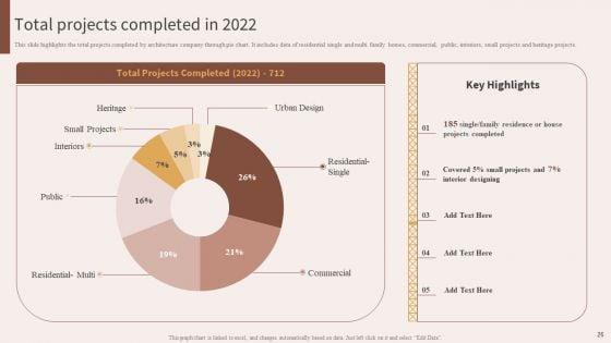 Architecture_Engineering_And_Planning_Services_Company_Ppt_PowerPoint_Presentation_Complete_With_Slides_Slide_26.jpg