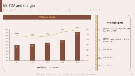 Architecture_Engineering_And_Planning_Services_Company_Ppt_PowerPoint_Presentation_Complete_With_Slides_Slide_28.jpg