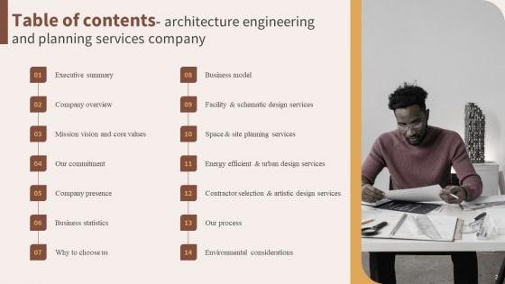 Architecture_Engineering_And_Planning_Services_Company_Ppt_PowerPoint_Presentation_Complete_With_Slides_Slide_2.jpg