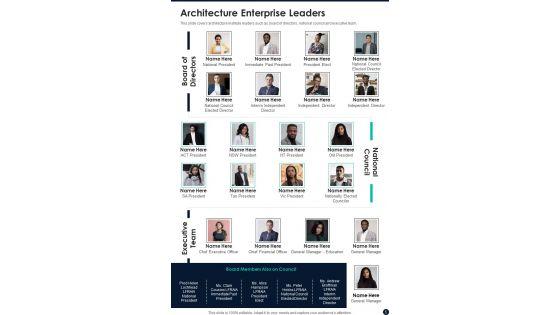 Architecture_Enterprise_Yearly_Report_One_Pager_Documents_Slide_5.jpg