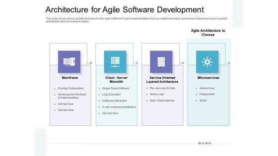 Architecture_For_Agile_Software_Development_Ideas_PDF_Slide_1.jpg