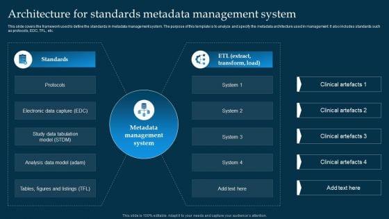 Architecture_For_Standards_Metadata_Management_System_Ideas_PDF_Slide_1.jpg