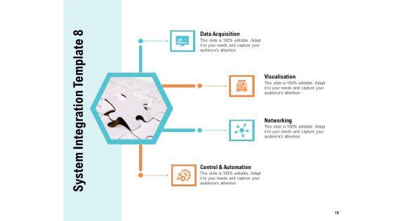 Architecture_For_System_Integration_Ppt_PowerPoint_Presentation_Complete_Deck_With_Slides_Slide_10.jpg