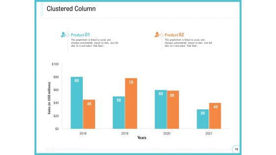 Architecture_For_System_Integration_Ppt_PowerPoint_Presentation_Complete_Deck_With_Slides_Slide_13.jpg