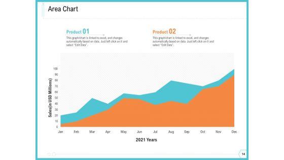 Architecture_For_System_Integration_Ppt_PowerPoint_Presentation_Complete_Deck_With_Slides_Slide_14.jpg