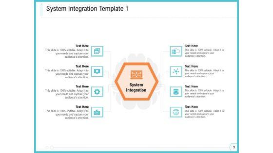 Architecture_For_System_Integration_Ppt_PowerPoint_Presentation_Complete_Deck_With_Slides_Slide_3.jpg