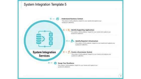 Architecture_For_System_Integration_Ppt_PowerPoint_Presentation_Complete_Deck_With_Slides_Slide_7.jpg