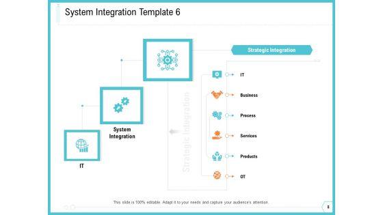 Architecture_For_System_Integration_Ppt_PowerPoint_Presentation_Complete_Deck_With_Slides_Slide_8.jpg
