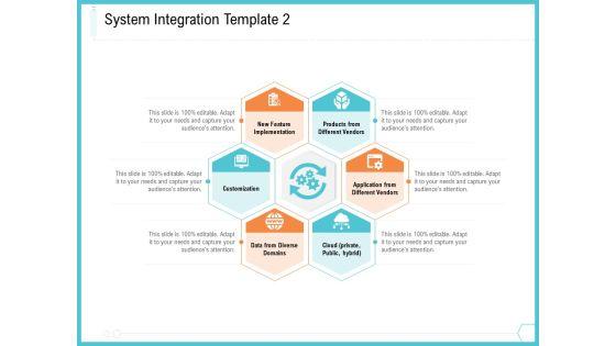 Architecture For System Integration Template 2 Ppt Infographics Introduction PDF Architecture For System Integration Template 2 Ppt Infographics Introduction PDF