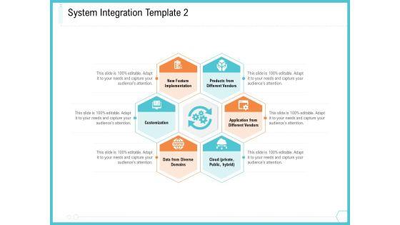Architecture_For_System_Integration_Template_2_Ppt_Infographics_Introduction_PDF_Slide_1.jpg