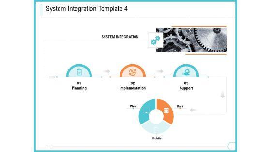 Architecture For System Integration Template 4 Ppt Portfolio Design Inspiration PDF Architecture For System Integration Template 4 Ppt Portfolio Design Inspiration PDF