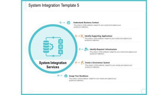 Architecture For System Integration Template 5 Ppt Show Background PDF Architecture For System Integration Template 5 Ppt Show Background PDF