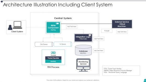Architecture_Illustration_Ppt_PowerPoint_Presentation_Complete_With_Slides_Slide_4.jpg