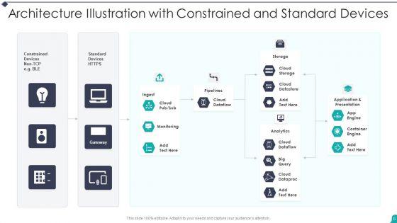 Architecture_Illustration_Ppt_PowerPoint_Presentation_Complete_With_Slides_Slide_6.jpg