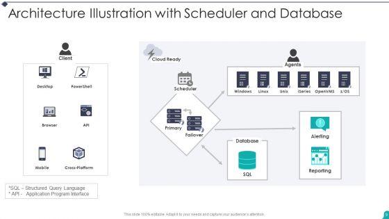 Architecture_Illustration_Ppt_PowerPoint_Presentation_Complete_With_Slides_Slide_9.jpg