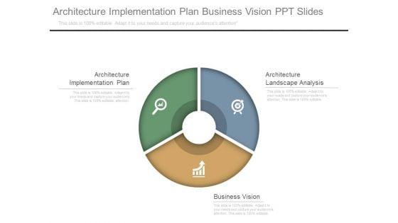 Architecture_Implementation_Plan_Business_Vision_Ppt_Slides_1.jpg