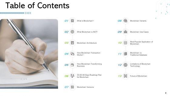 Architecture_Of_Blockchain_System_Ppt_PowerPoint_Presentation_Complete_Deck_With_Slides_Slide_2.jpg
