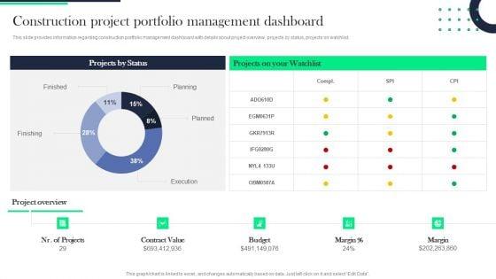 Architecture_Transformation_Playbook_Construction_Project_Portfolio_Management_Dashboard_Mockup_PDF_Slide_1.jpg