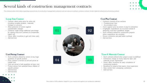 Architecture_Transformation_Playbook_Ppt_PowerPoint_Presentation_Complete_With_Slides_Slide_17.jpg