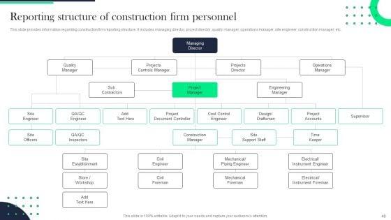 Architecture_Transformation_Playbook_Ppt_PowerPoint_Presentation_Complete_With_Slides_Slide_40.jpg