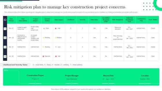 Architecture_Transformation_Playbook_Risk_Mitigation_Plan_To_Manage_Key_Construction_Project_Concerns_Summary_PDF_Slide_1.jpg