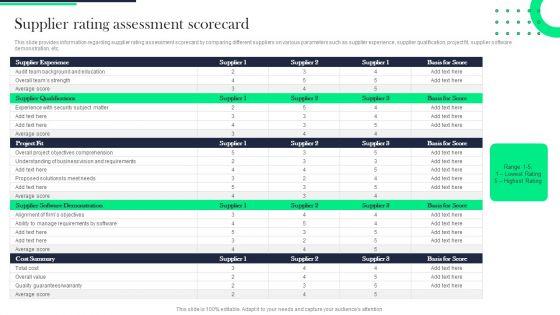 Architecture_Transformation_Playbook_Supplier_Rating_Assessment_Scorecard_Demonstration_PDF_Slide_1.jpg