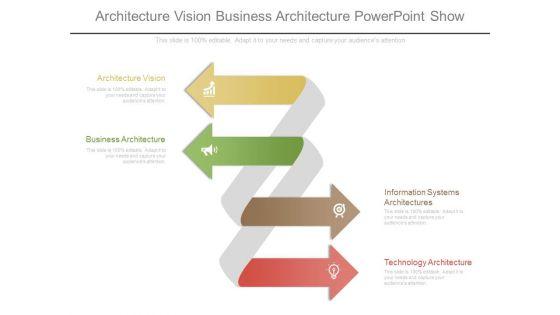 Architecture_Vision_Business_Architecture_Powerpoint_Show_1.jpg