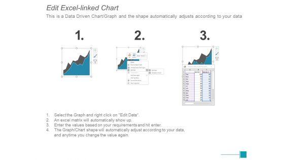 Area_Chart_Analysis_Ppt_PowerPoint_Presentation_Model_Layout_Ideas_Slide_4.jpg